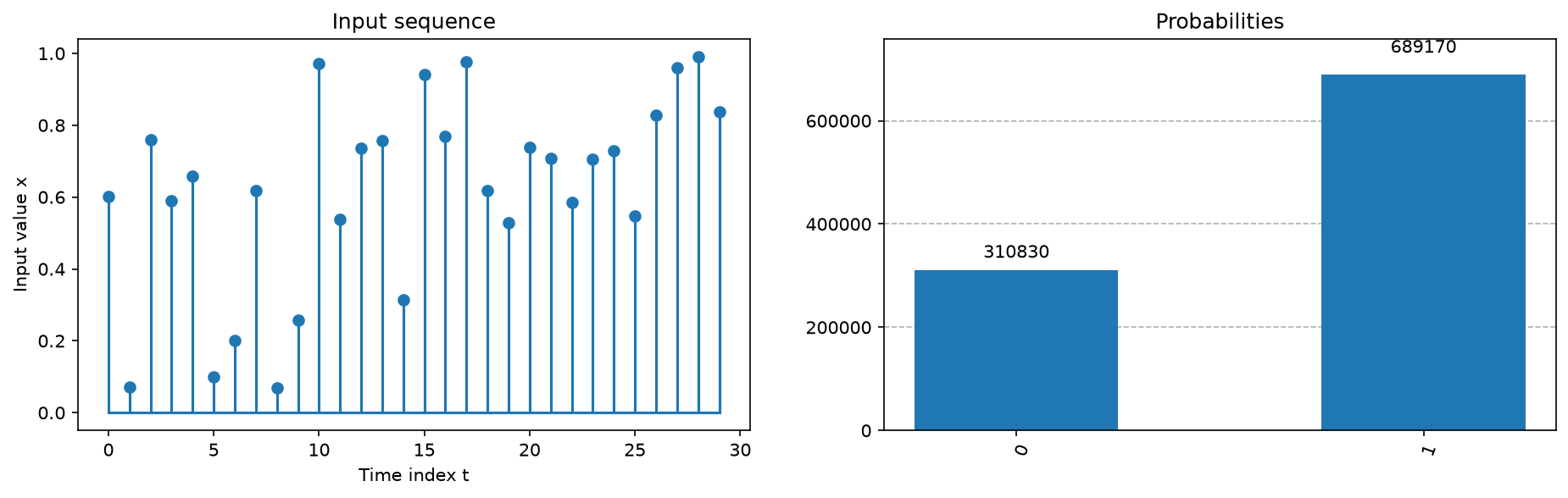 ../_images/4692b0dcc0f1722a916acb8132562d085e5ed16fba5748cec917337b99e7eb06.png