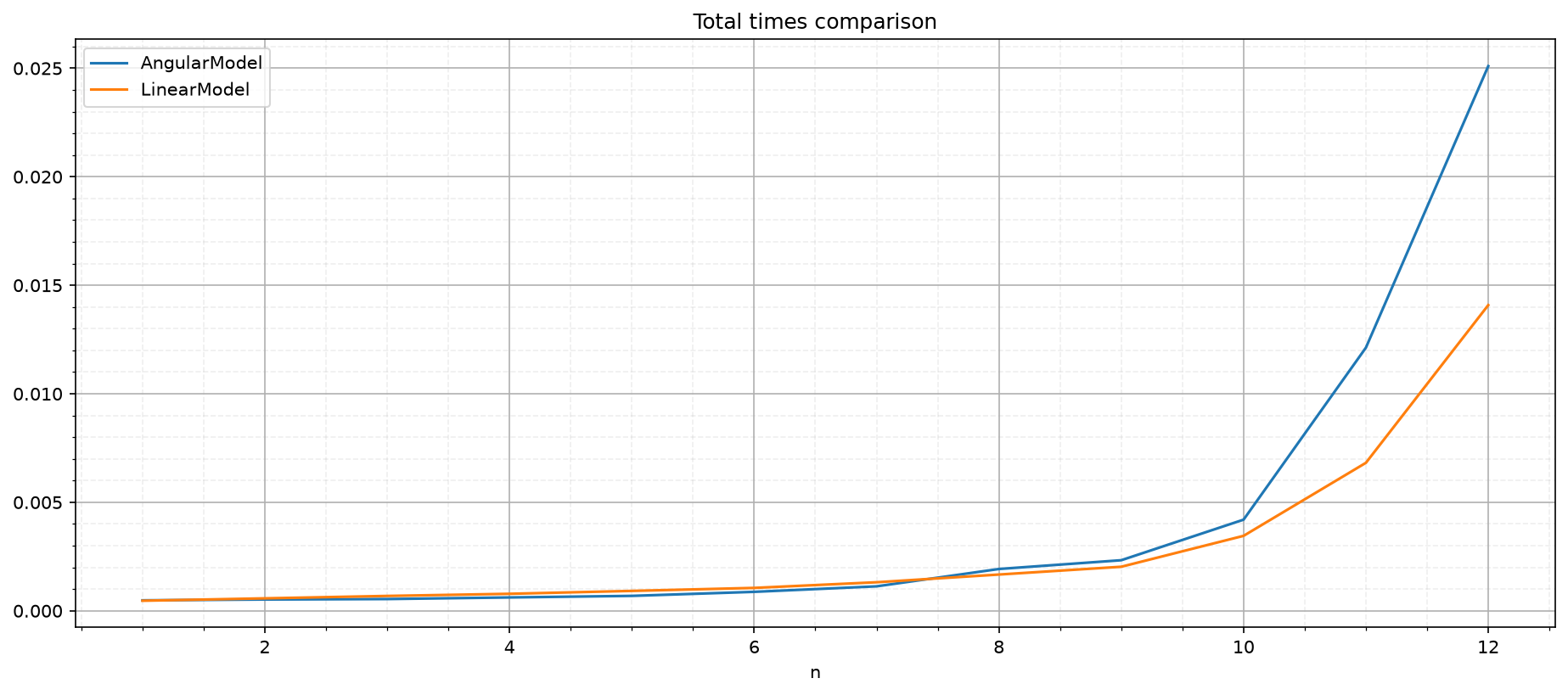../_images/f759083caec051aa83d9854c38a847766a846175e71e7062df0a0643fe8fa0cf.png