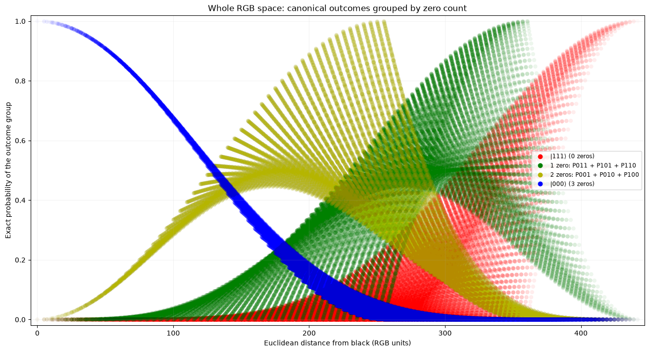 ../_images/69b8590121c23d2a7c81729eb330afa0bc3c75293f56808c5a2df43f87e9cb76.png