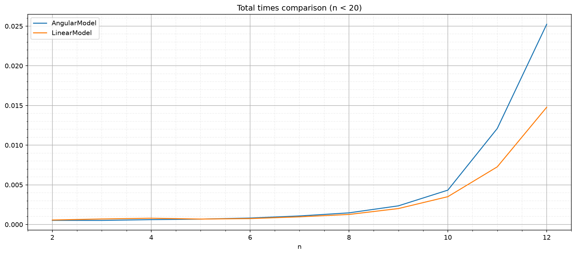 ../_images/ec10f368320566cb84117eba9acf345fc9be6fd3ce20882ccd815becde4770aa.png